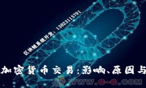 全面禁止加密货币交易：影响、原因与未来展望