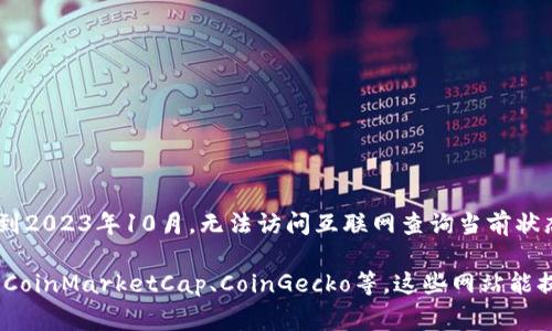 关于“tokenim排名第几”，我无法提供实时的排名数据，因为我的信息更新截至到2023年10月，无法访问互联网查询当前状态。通常，涉及排名的内容会根据市场波动以及不同平台的评估标准而有所不同。

如果你想要获取最新的排名和信息，建议访问加密货币相关的市场监测网站，如CoinMarketCap、CoinGecko等，这些网站能提供最新的排名、市场数据和分析信息。