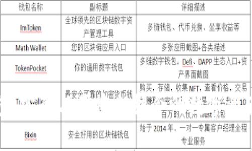 小狐狸钱包：安全与便捷相结合的数字资产管理工具