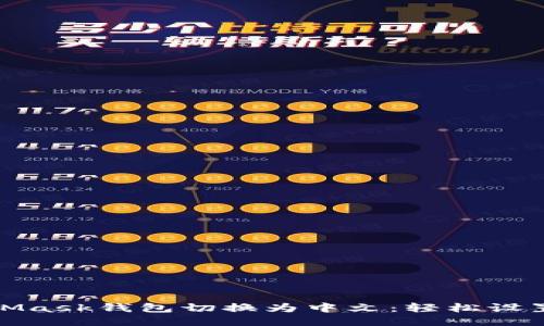 如何将MetaMask钱包切换为中文：轻松设置多语言体验