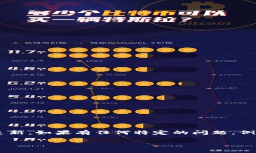 关于TP钱包的问题处理情况，建议您访问TP钱包的官方网站或者相关的社交媒体平台，以获取最新的官方消息和更新。如果有任何特定的问题，例如余额查询、提现问题或者交易失败，您也可以直接与TP钱包的客服团队联系，他们会提供具体的解决方案或指导。

如果您有其他具体的问题或者需要了解更多的信息，也可以告诉我，我会尽量为您提供帮助。