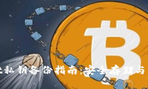 tpwallet私钥备份指南:安全存储与管理策略