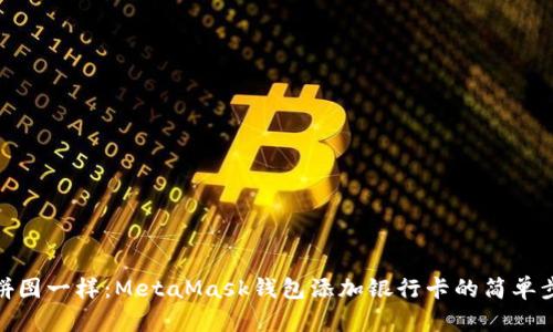 像拼图一样：MetaMask钱包添加银行卡的简单步骤