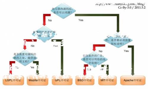 btc钱包能接受usdt吗？全面解析加密货币存储与转账方式

BTC, USDT, 钱包, 加密货币/guanjianci

引言：加密货币钱包的多样性
在当今数字化时代，加密货币已经深深植根于我们的生活与经济中。越来越多的人开始关注如何安全地存储和使用这些虚拟资产。面对众多种类的加密货币钱包，用户常常会遇到这样一个问题：BTC钱包能否接受USDT？要回答这个问题，我们有必要深入了解加密货币的钱包类型以及它们各自的功能。

什么是BTC钱包和USDT?
首先，我们必须了解BTC和USDT的定义。比特币（BTC）是首个实现去中心化的加密货币，它的出现 revolucionized了传统金融体系。比特币的钱包专门用于存储和管理比特币。
另一方面，Tether（USDT）是一种与美元1:1挂钩的稳定币，旨在减少加密货币市场的波动性。它的出现使得交易的便利性大大增强，也为投资者提供了相对稳定的价值存储途径。

加密货币钱包的类型
根据不同功能和安全性，加密货币钱包可以分为几种主要类型：热钱包、冷钱包和纸钱包。热钱包连接互联网，让用户能够快速方便地进行交易，而冷钱包则是离线存储，让资产更加安全。
纸钱包则通过生成密钥的纸质形式保存，不受任何黑客攻击。此外，还有一些多币种钱包，它们可以同时支持多种加密货币的存储。

BTC钱包的局限性
大多数BTC钱包专门设计用于存储和管理比特币资产，因此它们通常不支持其他类型的加密货币，如USDT。这意味着，如果你拥有的是一个标准的比特币钱包，那么它可能无法接受USDT的存储和转账。
例如，最流行的比特币钱包之一Blockchain Wallet，主要支持比特币的存储和交易。尽管它在安全性和用户体验上表现优良，但它并不能接收或管理USDT，也无法与其他加密货币进行交易。

那么，如何存储USDT呢？
如果你想管理USDT，你就需要使用专门支持USDT的钱包。这些钱包通常支持ERC20（在以太坊区块链上）或TRC20（在波场区块链上）标准的USDT。
例如，Trust Wallet、MetaMask和Exodus等多币种钱包支持多种加密货币的管理，包括比特币和USDT。这让用户可以在一个平台上方便地管理他们所有的加密资产。

如何选择适合自己的钱包？
选择适合自己的加密货币钱包需要考虑多个因素。第一，安全性。确保你选择的钱包具有高级加密技术，能够保护你的资产。此外，选择一个值得信赖的平台也至关重要。
第二，易用性。钱包的界面是否友好？是否支持移动端和桌面端？这些都是用户在选择钱包时需要考虑的重要因素。
最后，支持的币种。确保你选择的钱包可以支持你所有需要的加密货币，尤其是如果你计划交易和存储多种不同的数字资产。

BTC与USDT的转移与转换
有时候，用户可能希望将比特币转换为USDT。在这种情况下，他们需要一个交易所，能够支持这种兑换。例如，币安(Binance)和火币(Huobi)等平台，允许用户将比特币存入账户并转换为USDT。
这类交易所通常提供了用户友好的界面，可以快速找到所需的交易对。完成交易后，用户还可以将其USDT存储在支持USDT的钱包中，以确保资产的安全。

如何最大程度保护加密资产？
随着加密货币的流行，黑客攻击的城门也随之打开。因此，保护你的加密资产至关重要。除了选择安全的钱包外，用户还应考虑使用双重身份验证（2FA）、定期更新密码和备份恢复助记词等安全措施。
此外，尽量避免在公共网络上进行交易，因为这会提高风险。创新的硬件钱包也值得考虑，它们提供了极高的安全等级，适合大额资产的存储。

未来的趋势：加密货币钱包的发展
随着区块链技术的不断发展，未来加密货币钱包将朝着更加智能化和多功能化的方向发展。我们可以期待钱包集成更多的DeFi（去中心化金融）功能，让用户不仅能够存储资产，还能参与资产的增值。
此外，随着法规的完善，合规性和隐私性的平衡也将成为钱包设计的重点。我们将看到一些钱包逐渐与传统金融体系融合，这将给普通用户带来更多的便利。

结语：选择合适的钱包，安全存储虚拟资产
总的来说，BTC钱包不支持USDT的存储和转账，用户需要选择其他支持USDT的钱包来管理这些资产。在选择适合自己的钱包时，安全性、易用性和支持的币种都是需要认真考虑的因素。
保护自己的加密资产，避免不必要的损失，也是在这个市场中生存的必备技能。了解加密货币的运作，选择合适的钱包，才能让你在数字时代的投资旅程中越走越远。