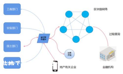 如何安全高效地下载B特派钱包最新APP，打造您的数字金融新体验