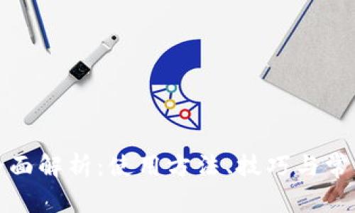 TP钱包的全面解析：使用方法、技巧与常见问题解答