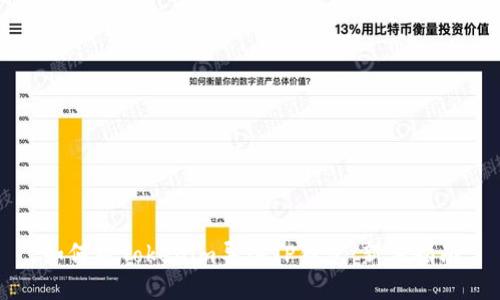 如何将Tokenim导入TP钱包:新手指南