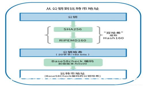  揭开泰国区块链新篇章：最新动态与下载指南