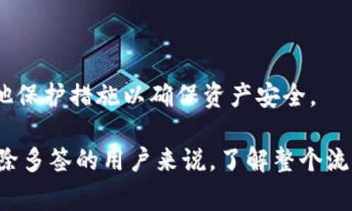 解除多签的步骤及注意事项

在了解如何解除多签之前，我们需要先理清“多签”这个概念。多签，即多重签名（Multisignature），是一种增加交易安全性的方法，它需要多个密钥的签名才能完成交易。这种机制通常用于保护资金或敏感信息，确保只有授权用户才能操控资产。然而，当需要解除多签时，可能是出于减少复杂性、转移资产或其他个人原因。

一、什么是多重签名？

多重签名技术按照其概念，指的是一个交易在被处理前，要求多个私钥的进行签名。这就意味着，如果你设置了一个多签钱包，例如需要三个签名中的两个才能执行交易，那么只有当这两个密钥的持有者一起同意时，资金才能被转移，这确保了安全性，降低了误用或不当交易的风险。


二、为何需要解除多签？

虽然多签确实增强了安全性，但也伴随着一些不便之处。以下是解除多签的一些常见原因：
ul
    listrong简化管理：/strong对于一些用户来说，管理多个签名可能显得繁琐，特别是当钱包中的资产不再需要高安全性保护时。/li
    listrong迁移资产：/strong或许用户希望将资产转移到另一个钱包或平台，而目标钱包不支持多重签名功能。/li
    listrong合伙人变更：/strong在某些情况下，钱包的共同持有者可能会发生变化，例如合作关系的结束。/li
/ul


三、解除多签的步骤

解除多签可能因不同平台和钱包的不同而有所差异，但基本的步骤通常如下：
ol
    listrong备份资产：/strong在进行任何更改之前，确保备份你的私钥和助记词，以免操作不当导致资产丢失。/li
    listrong访问钱包设置：/strong在你的多签钱包中，找到设置或管理选项。/li
    listrong输入解锁信息：/strong对于大多数多签钱包，需要输入当前的多重签名信息以进行验证。/li
    listrong选择解除多签：/strong在相应选项中找到解除多签的功能，并根据提示进行操作。/li
    listrong确认更改：/strong仔细阅读所有提示，确保理解解除多签的后果后，确认操作。/li
/ol


四、解除多签需要注意的事项

在解除多签的过程中，有几个关键点需要特别关注：
ul
    listrong安全性：/strong解除多签可能会导致资产的安全性下降，因此在操作之前，要确保自己在另一个安全的钱包中维持足够的保护措施。/li
    listrong潜在损失：/strong对于某些平台，解除多签后可能无法恢复到多签状态，因此请务必谨慎操作。/li
    listrong了解代币与网络费用：/strong有些解除多签的操作可能需要支付交易费用，了解这些费用能帮助你在时机上做出更好的决策。/li
/ul


五、解除多签后的新管理方式

一旦多签状态解除，你将拥有对资产的完整控制权，可以更方便地进行交易。但同时也需要自己承担相应的风险。这时候，你需要考虑一些新的资产管理策略，比如：
ul
    listrong使用二级验证：/strong通过综合使用不同的安全措施，如二步验证（2FA），确保账户安全。/li
    listrong定期备份：/strong养成定期备份私钥及助记词的习惯，以防止意外丢失。/li
    listrong资产划分：/strong将大型资产分散到不同的钱包中，降低风险。/li
/ul


六、常见的问题解答

在解除多签的过程中，用户可能会遇到一些疑问，以下是两个常见的问题及解答：


h4问题一：解除多签后能否恢复？/h4

一般情况下，解除多签后是不可恢复的。虽然一些平台可能提供了一些技术手段来重新设置多签，但大多数情况下，解除是永久性的。因此，在决定解除多签之前，要特别确定这是你想要的选择。

h4问题二：解除多签会不会影响资产安全？/h4

是的，解除多签会直接影响到资产的安全性。多签提供了更高的保护层，而解除后，任何拥有私钥的人都能完全控制资产。如果你决定解除多签，记得要加强其他保护措施以确保资产安全。

将多重签名解除确实是一项需要谨慎权衡的决策。虽然可以提高资产操作的灵活性和便利度，但也需要随之加强其他方面的安全防护。同时，对于初次尝试解除多签的用户来说，了解整个流程和可能遇到的问题，将大大减少在实际操作中的不安与焦虑，从而使整个过程更为顺畅。希望通过这篇文章，能够为你解除多签的旅程提供一些实用的帮助。