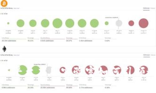 颠覆传统：区块链平台应用实验室如何引领科技创新的未来？