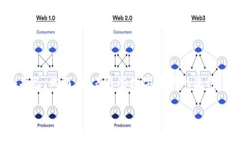 思考一个优质  
在这个快速发展的数字时代，加密数字货币的崛起使得很多投资者和技术爱好者兴奋不已。然而，随着这些数字资产的流行，如何有效地侦查和追踪加密货币的交易活动也变得越来越重要。因此，我构思了一个的

全面解析加密数字货币侦查的高效方法与实用技巧