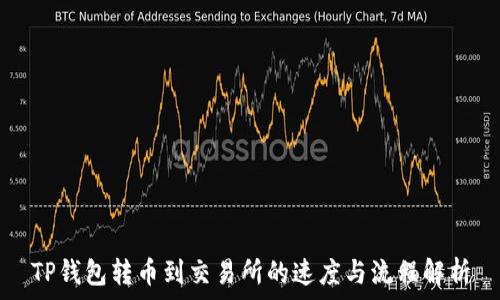  
TP钱包转币到交易所的速度与流程解析