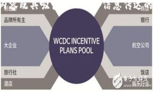 写好区块链金融的文案需要结合行业特点、目标受众以及市场热点,让内容既具吸引力又具备信息传达的效果。下面是一份区块链金融文案的示例,以及对应的结构和风格建议。
### 文案示例:
掌握未来,区块链金融如何重塑我们的生活