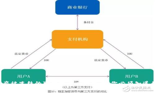 TPWallet资产被冻结的可能性与应对策略：你必须知道的5个关键点