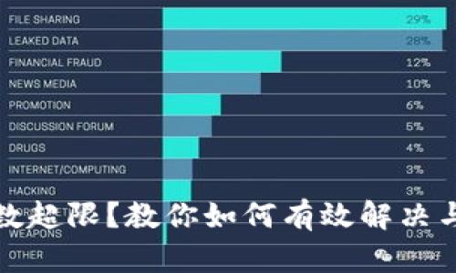 TPWallet客服请求次数超限？教你如何有效解决与TPWallet的互动问题