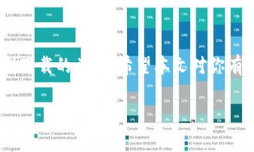    解决无法下载 Token.im 的问题，快速恢复访问  / 

 guanjianci  Token.im, 下载问题, 应用程序, 解决方案, 技术支持  /guanjianci 

前言
在数字化时代，应用程序成为我们生活中不可或缺的一部分。Token.im 作为一款多功能的加密货币钱包，吸引了大批用户。然而，很多用户在下载或更新 Token.im 时，遇到了各种问题。本文将帮助你快速识别和解决这些问题，确保你能够顺利使用这款应用。

常见下载问题
首先，我们先来看看有哪些常见的下载问题。用户报告的主要问题包括：下载链接失效、文件格式不兼容、设备存储不足，以及网络连接不稳定等。每个问题的背后都有其特定的解决方法，我们一一来分析。

下载链接失效
在很多情况下，用户无法下载 Token.im 的最大原因之一是下载链接失效。这可能是因为网站更新，或者是版本已经不再支持。遇到这种情况，用户应该第一时间去 Token.im 的官方网站，查看那些最新的版本和更新信息。确保你是从官方渠道下载，这样不仅能保证应用的完整性，还能避免被恶意软件攻击。

文件格式不兼容
另一个常见的问题是文件格式不兼容。Token.im 可能会提供多种格式的下载选项，例如 APK 文件、iOS 版本等。如果你是在 Windows 系统上下载 Android 应用，那肯定会导致不兼容的事故出现。因此，在下载之前，大家一定要先确认自己的设备支持哪些文件格式。对于 Android 用户，可以直接通过 Google Play 下载，iOS 用户则可以到 App Store 查找，确保无忧。

存储空间不足
另外，不少用户在下载时也会遭遇存储空间不足的问题。在手机或计算机上的存储空间用尽的情况下，下载自然无法进行。这时候，用户可以通过卸载不常用的应用程序、清理缓存、或是转移文件到云存储等方式来释放存储空间。其实，保持设备的良好运转并不只是在下载应用时才重要，而是在日常使用中也要保持设备的清爽。

网络连接不稳定
网络连接不稳定也是下载应用时常见的障碍之一。尤其在使用移动数据时，网络信号不佳会严重影响下载速度和稳定性。建议用户在下载 Token.im 时，尽量选择 Wi-Fi 网络，以保证下载的顺畅。若你正在使用的 Wi-Fi 信号不太强，可以在设备设置中查看信号状态，或者重启路由器来提升信号。

解决方案概述
针对上述问题，以下是一些简便有效的解决方案：
ul
    li确保访问 Token.im 官方网站获取最新版本。/li
    li根据自己的设备选择合适的文件格式进行下载。/li
    li定期清理设备存储，保持充足的空间。/li
    li选择稳定的网络，确保下载过程流畅。/li
/ul

更新 Token.im 版本
如果你已经成功下载了 Token.im，但在使用过程中发现了一些问题，比如应用崩溃、功能失效等，可能是因为你未使用最新版本。应用程序开发者通常会发布更新以修复错误和增加新功能。因此，有必要定期检查并更新你的应用。无论是在 App Store 还是 Google Play，更新都非常简单，只需进入应用设置，点击更新即可。

寻求技术支持
如果上述方法都没能帮助你解决问题，那可能需要寻求技术支持。Token.im 的官方网站通常提供 FAQ 和客户服务支持，可以通过这些渠道获取更多的帮助。你可以尝试联系他们的客服团队，说明你的具体问题。提供详细的信息，比如下载时的错误提示，这会让技术支持团队更快地找到解决方案。

总结
下载 Token.im 的过程虽然可能会遇到一些坎坷，但通常都可以通过一些简单的步骤来解决。保持设备的整洁、网络的稳定，以及及时关注应用的更新，这些都是保障你顺利下载的关键。希望本文对你有所帮助，让你能更好地使用 Token.im，享受数字资产管理的便利。

记住，一个平台的应用下载体验可以直接影响我们的日常使用，因此当你遇到问题时，不要气馁，通过上述方法尝试解决，绝对会让你在未来的数字旅程中更加顺畅！