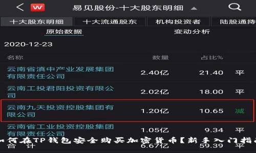 如何在TP钱包安全购买加密货币？新手入门指南