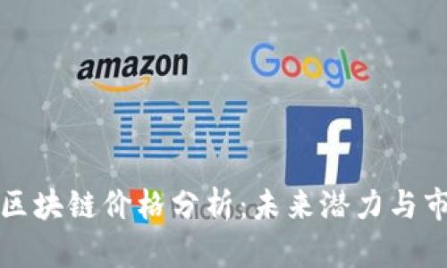 蛮子币区块链价格分析：未来潜力与市场趋势