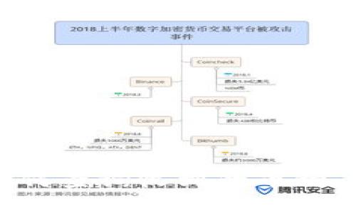 TP钱包如何查询收到的币种：详尽指南