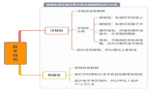 区块链钱包实名制探讨:数字时代的隐私与安全