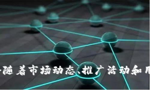 截至我的最新数据，Tokenim的确切用户量并没有公开的官方统计数字。Tokenim是一个与区块链和加密货币相关的平台，用户数量可能会随着市场动态、推广活动和用户需求而变化。如果你需要最新的用户数据或详细信息，建议访问Tokenim的官方网站或相关财经新闻平台，查看最新的发布和统计数据。