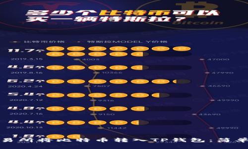 如何通过火币交易所将比特币转入TP钱包：简单步骤与注意事项