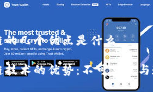 区块链的几个优点是什么 

区块链技术的优势：不可篡改与透明性