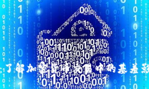 基差加密货币：了解加密货币交易中的基差影响与应对策略