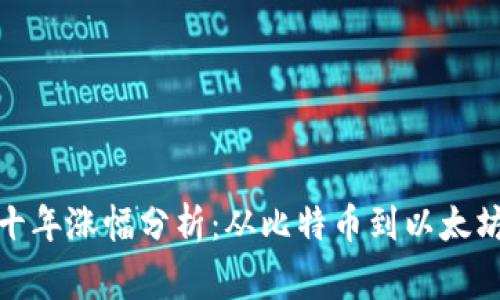 加密货币的十年涨幅分析：从比特币到以太坊的财富故事