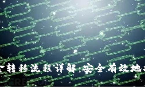 TP钱包资金转移流程详解：安全有效地将资产转出
