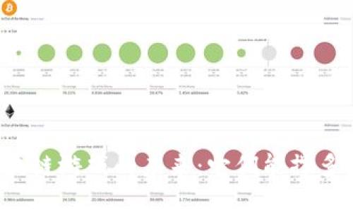 区块链游戏的未来：它们能撑多久？