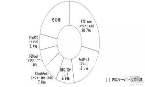 2025必看：如何立即提现你的比特币钱包资金