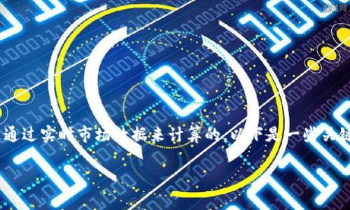 在TP钱包（TokenPocket）等数字货币钱包中，币的单价通常是通过实时市场数据来计算的。以下是一些关键因素和步骤，可以帮助您了解如何计算某种数字货币的单价。

### TP钱包中币单价计算方式及其影响因素