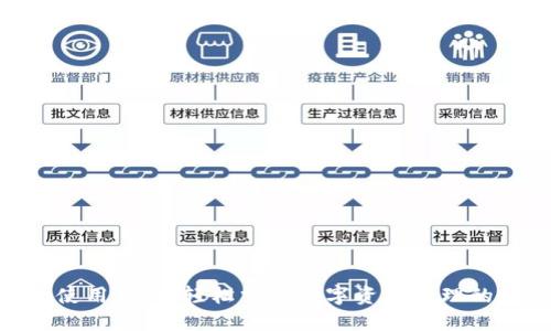 Tokenim使用教程:轻松掌握数字资产管理的全新方法