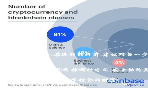中本通（BCH Wallet）是一款比特币现金钱包，而TP Wallet则是一个多币种钱包，支持多种区块链资产的存储和管理。要讨论中本通是否可以与TP Wallet绑定，我们需要了解这两个钱包的功能与兼容性。

中本通的功能概述
中本通作为一款比特币现金钱包，主要功能包括支持比特币现金的发送和接收、查看交易记录、备份恢复等。用户可以通过简单易用的界面来管理他们的比特币现金资产。此外，中本通还支持一些先进功能，比如交易的匿名性和隐私保护，适合注重安全的用户。

TP Wallet的特点
TP Wallet是一个功能丰富的多币种钱包，它支持比特币、以太坊、莱特币以及多种其它加密货币的存储。TP Wallet的设计更加注重用户体验，提供了交换和支付功能，使用户可以更便捷地管理不同种类的数字资产。它还拥有DApp功能，可以直接在钱包内访问去中心化应用。

中本通与TP Wallet的兼容性
目前来说，中本通和TP Wallet并没有直接的绑定功能。两者都是独立钱包，分别用于不同的区块链资产管理。不过，用户可以通过导入私钥或助记词的方式实现一定程度的资产转移，但需要注意的是，这样做可能会有一定的安全风险。

如何将资产从中本通转移到TP Wallet
如果你确实想将中本通中的资产转移到TP Wallet，可以按照以下步骤进行：
ol
    listrong备份中本通钱包：/strong在进行任何操作之前，务必要做好备份，确保你的私钥或助记词安全。/li
    listrong获取TP Wallet的地址：/strong打开TP Wallet，选择比特币现金，点击接收，获得该币种的接收地址。/li
    listrong在中本通中发送资产：/strong在中本通中选择发送功能，输入TP Wallet的地址和你想转移的金额，确认发送。/li
    listrong确认交易：/strong在TP Wallet中查看交易记录，确认资产是否成功到账。/li
/ol

绑定的风险与注意事项
在进行任何跨钱包资产转移时，务必要小心谨慎。切勿随意将私钥或助记词泄露给任何人，因为一旦泄露，资金就有可能被盗。此外，在进行转移前，建议对每一步操作进行仔细核对，以免因地址输入错误而造成资金损失。

总结
综上所述，中本通和TP Wallet并不能直接绑定，但用户可以通过转移资产的方式将中本通中的比特币现金转移到TP Wallet。无论你选择哪种方式，安全始终是第一位的，确保你在整个过程中保持警觉，保护好自己的资产。

如果你还有其他疑问或者需要进一步的帮助，欢迎继续交流。说真的，了解这些加密货币的管理方式是非常重要的，它能帮助你更有效地掌控你的财富！