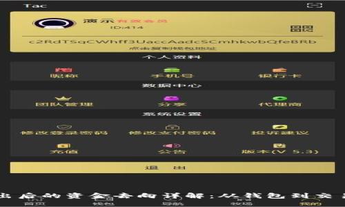 TPWallet卖出后的资金去向详解:从钱包到交易所的全流程