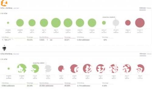 如果您发现 Binance 官网无法访问，可能会导致一些不便，这里有一些解决方案和建议，您可以尝试以下方法：

检查网络连接
首先，确保您的设备已连接到互联网。断开后再重新连接，或者尝试对其他网站进行访问，以确认网络是否正常。如果其他网站也无法打开，则可能是您的网络服务供应商出现了问题。

更改 DNS 设置
在某些情况下，更改 DNS 服务器可以帮助解决无法访问特定网站的问题。您可以考虑将 DNS 服务器更改为 Google 的公共 DNS 服务器（8.8.8.8 和 8.8.4.4），或使用 Cloudflare 的 DNS（1.1.1.1）。更改后，记得重启路由器和设备。

使用 VPN 工具
如果 Binance 在您的地区受到限制，使用 VPN（虚拟私人网络）可以帮助您绕过地理限制，访问其官网。选择一个可靠的 VPN 服务，并连接到允许访问 Binance 的服务器。

清除浏览器缓存和Cookie
有时浏览器缓存和 Cookie 可能会导致网站无法打开。尝试清除浏览器的缓存和 Cookie，然后重新加载 Binance 官网。这可以从浏览器的设置或选项中完成。

尝试其他设备或浏览器
如果问题仍然存在，您可以尝试在其他设备上访问 Binance 官网，或者试用不同的浏览器。有时，某些浏览器可能因设置或扩展而发生冲突。

联系 Binance 客服
如果以上方法都未能解决您的问题，建议您联系 Binance 的客服。他们或许可以提供更具体的指导或说明官网无法访问的原因。

关注 Binance 社交媒体
有时，Binance 会通过其社交媒体（如 Twitter 或 Telegram）发布即时公告或维护信息。您可以查看这些平台，了解官方是否有关于网站访问的问题或维护通知。

使用镜像网站
在某些情况下，Binance 可能会有镜像网站，以便用户可以通过其他域名访问。请确保您使用的是官方推荐的镜像网站，以避免安全风险。

通过上述步骤，您应该能够有效解决 Binance 官网无法访问的问题。如果问题依然存在，可能需要更深入地检查您的网络环境或向专业人士寻求帮助。