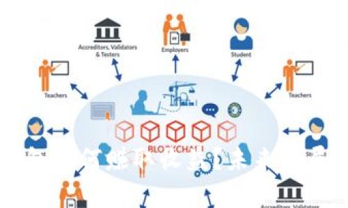 区块链钱包如何赚取收益？未来发展趋势解析