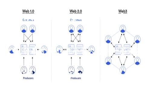 在TP钱包中，合约地址的修改是不可随意进行的，因为合约地址一旦部署在区块链上，就具有一定的不可篡改性。不过，我可以给你一些关于合约地址的基本知识，并提供可能的解决方案。

### 什么是合约地址？
合约地址是指智能合约在区块链上的唯一标识符。每一个合约在被部署到区块链上时，都会生成一个独一无二的地址，这个地址用来与该合约进行交互。用户和其他合约可以通过这一地址调用合约内的各种功能。

### TP 钱包合约地址的特殊性
TP钱包是一个相对安全方便的加密钱包，用户可以储存不同的数字资产，包括ERC20和BEP20等各种代币。每个代币都有自己的合约地址，用于识别和管理该代币。

### 合约地址如何修改？
在区块链的设计逻辑中，合约地址一旦创建便无法更改。若想“修改”某个合约地址，实际的做法是： 

1. **创建一个新合约**：如果你是合约的开发者，最直接的方法是创建一个新的合约，得到一个新的地址。
2. **迁移资产**：通过新的合约地址，将原合约中的资产逐步迁移到新合约D。
3. **通知用户**：将新合约地址通知所有相关用户和开发者，以便他们能够使用新的合约进行交互。

### 可能的相关问题
#### 1. 为什么合约地址无法随意修改？
合约地址的不可变性是区块链技术的一个重要特征。这种设计目的是为了确保交易的透明性和安全性，如果合约地址可以随意修改，那么可能会导致恶意攻击和欺诈行为。

#### 2. 如何确保合约的安全性？
为了确保合约的安全性，开发者在部署合约前，可以进行全面的代码审查和安全测试。许多行业标准的审查工具和服务可以用于此目的。

### 情感化表达
真心觉得，区块链带来的不可篡改性是其最大的优势之一，这使得每一笔交易都变得透明。但有时候，这也会让人感到一些无奈，尤其是在想要修改合约时。这样强大的技术背后，也需要我们在操作时更加谨慎。

如果你有具体的合约修改需求，可以考虑咨询专业的智能合约开发团队，他们可以为你提供更详细的方案和建议。希望这些信息能帮助到你！