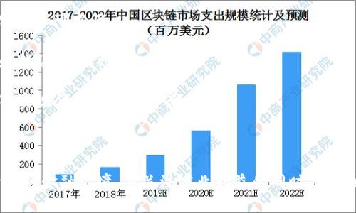 区块链金融的本质是利用区块链技术的特点——去中心化、透明性和不可篡改性，来和变革传统金融系统。通过区块链，金融交易可以在没有中介（如银行、支付机构）的情况下进行，降低交易成本，提高效率，同时增强安全性和信任度。

### 区块链金融本质的几个关键点：

1. **去中心化**：区块链技术允许参与者直接进行交易，减少对传统中介机构的依赖。每个节点都可以参与到交易和信息验证中，从而降低了单点故障的风险。

2. **透明性**：区块链上的记录是公开可查看的，所有参与者都能看到交易的全过程。这种透明度有助于增强信任，减少欺诈的可能性。

3. **不可篡改性**：一旦交易被写入区块链，就无法更改或删除，从而确保历史交易数据的真实性和可靠性。

4. **智能合约**：区块链金融还包括智能合约的使用，能够自动执行合同条款，减少人为干预和错误，提高效率。

5. **全球化与普惠性**：区块链技术可以打破国界，使得金融服务能够触及无银行账户的人群，实现金融服务的普惠化。

### 总结

区块链金融的本质在于通过技术革新提升金融行业的效率、安全与透明度，推动更加公平和开放的金融环境。在关注商业利益的同时，也为社会带来了可能的积极影响。