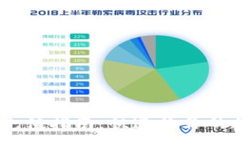 TP钱包资产充值指南：快速让你的数字资产增长