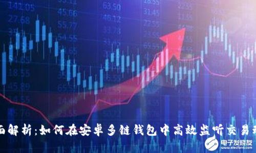 全面解析：如何在安卓多链钱包中高效监听交易动态
