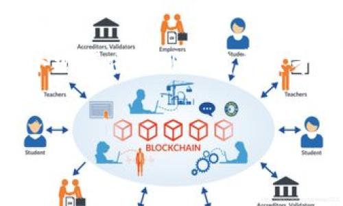 发行区块链币的费用因多个因素而异，以下是一些主要考虑因素，以及可能会影响总成本的细节。

1. 项目规划与技术开发

首先，制定一个明确的项目计划是至关重要的。您需要明确该币的用途、目标用户群体以及一些基本的技术要点。如果您的团队拥有技术开发人员，可能会减少开发成本；但如果需要外部团队，费用可能会非常高，从几千到几万美金不等。


2. 区块链平台选择

选择一个合适的区块链平台是发行币的关键步骤。不同的平台可能会收取不同的费用。例如，以太坊的智能合约费用（即