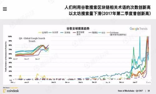 小狐狸钱包USDT无法载入余额的解决方案