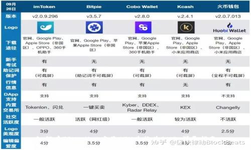 如何在TPWallet中将ETH兑换为BNB:详尽指南