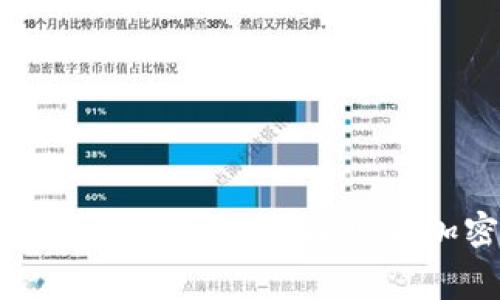TP钱包转账手续费详解：如何合理规划加密货币转账成本