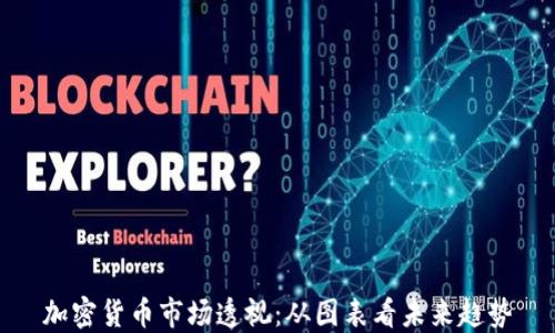 
加密货币市场透视：从图表看未来趋势