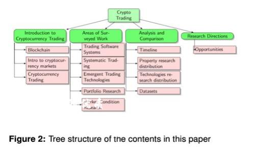 思考且的优质

2023年十大区块链专利公司大盘点