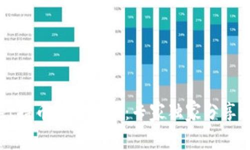 TPWallet持币排名揭秘：专家独家分享持币秘诀