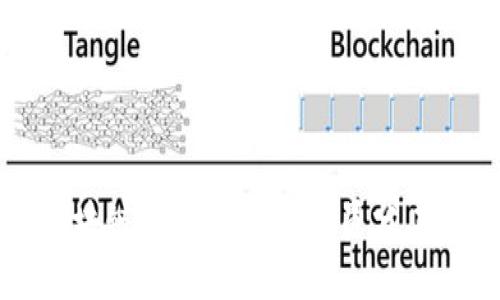 打造高效区块链金融团队的成员分工与协作指南